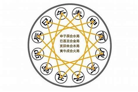 六煞|【六煞意思】六煞再也不可怕！六煞磁場數字含義解析與化解秘訣。